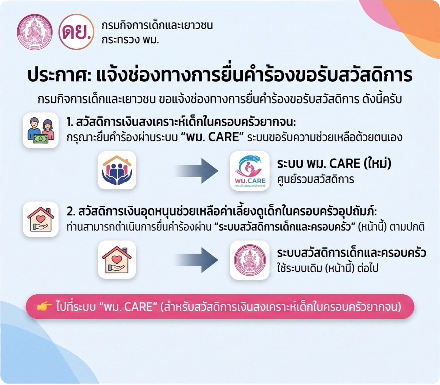 ลงทะเบียนขอรับสิทธิเงินสงเคราะห์เด็กในครอบครัวยากจน